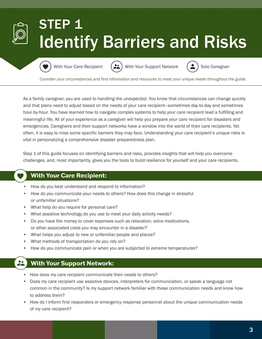 Une page du guide original en anglais : bandeau vert titré « Step 1: Identify Barriers and Risks », trois pictogrammes ronds, deux paragraphes, puis des listes de questions sous des bandes de section.